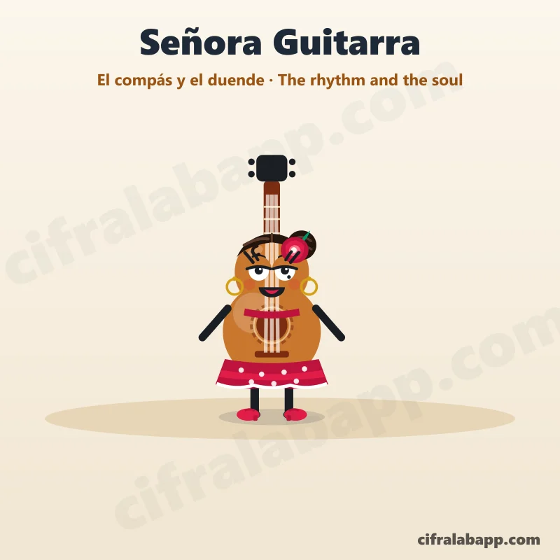 Señora Guitarra, personaje de CifraLab